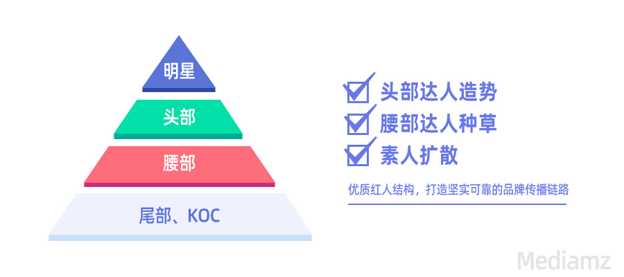 金字塔.jpg