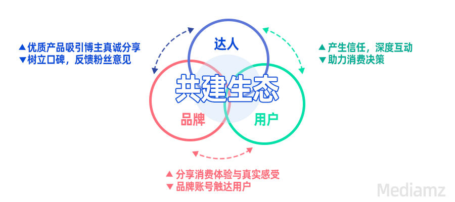 生态带.jpg