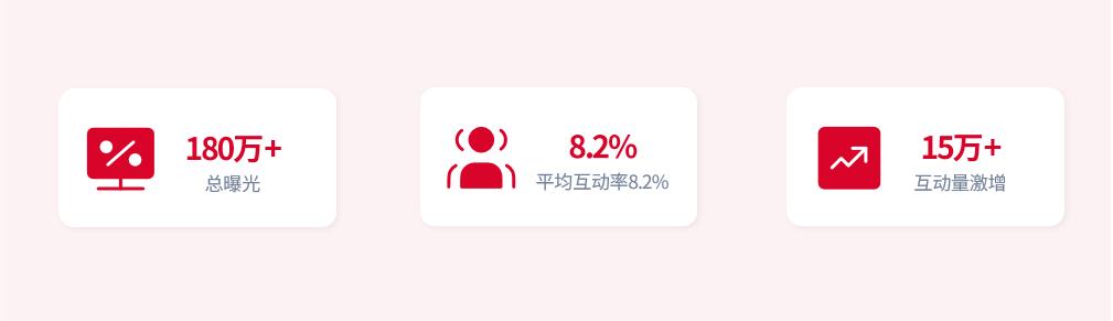 数据1.png